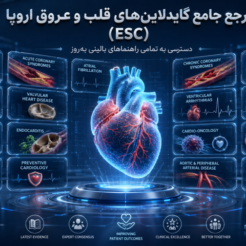 گایدلاین بیماری‌های قلبی عروقی اروپا