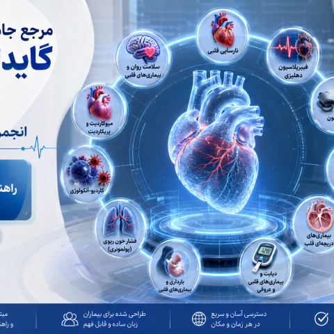 گایدلاین قلب و عروق اروپا مخصوص بیماران